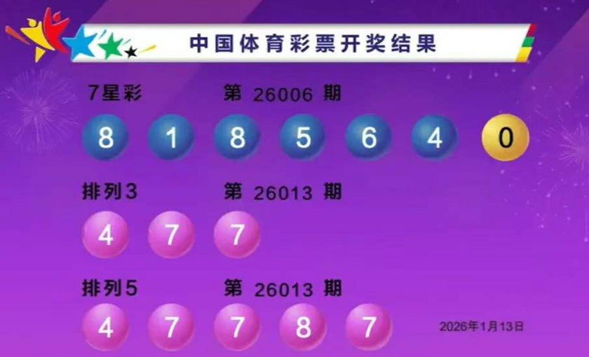 双色球2026009期开奖回顾 开奖结果查询