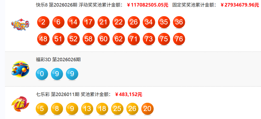 大乐透2026011期开奖回顾 开奖结果查询