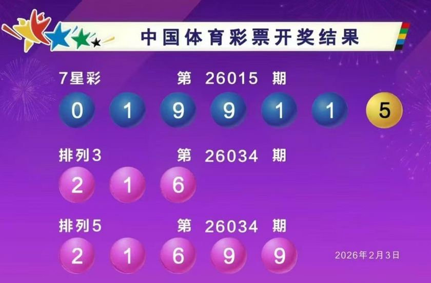 双色球2026015期开奖回顾 开奖结果查询